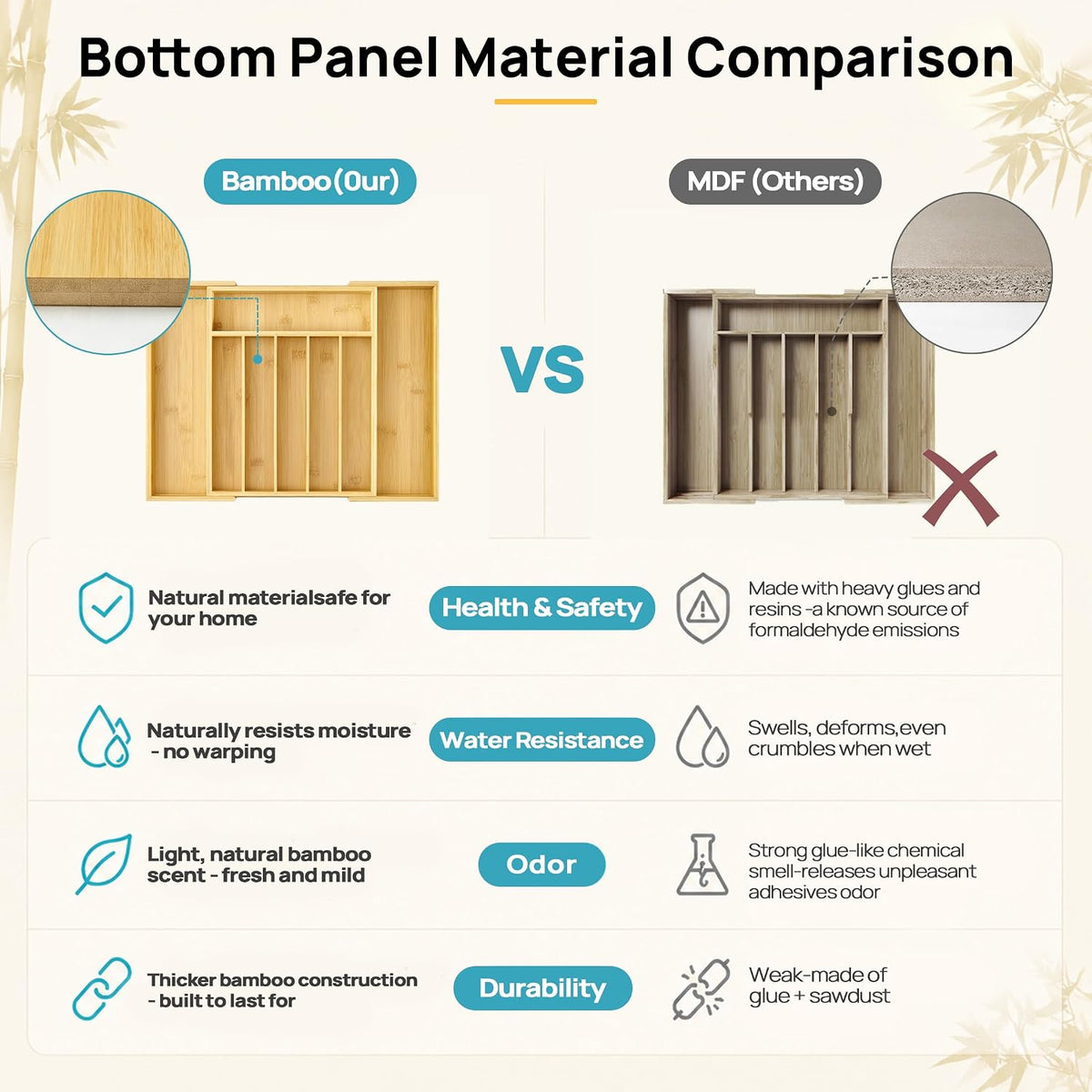 Vtopmart Expandable Bamboo Silverware Organizer, Large, 6-8 Compartments