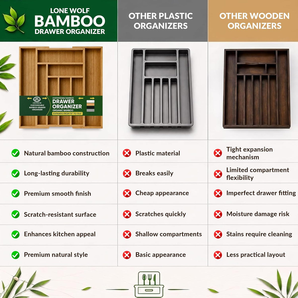 LONE WOLF RK Expandable Bamboo Silverware Drawer Organizer, 8 Slots, Carbonized