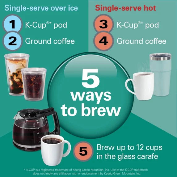 Hamilton Beach FlexBrew 5-in-1 Coffee Maker, Hot or Iced, Single Serve Pod or Coffee Grounds, 12-Cup Coffee Pot, Black