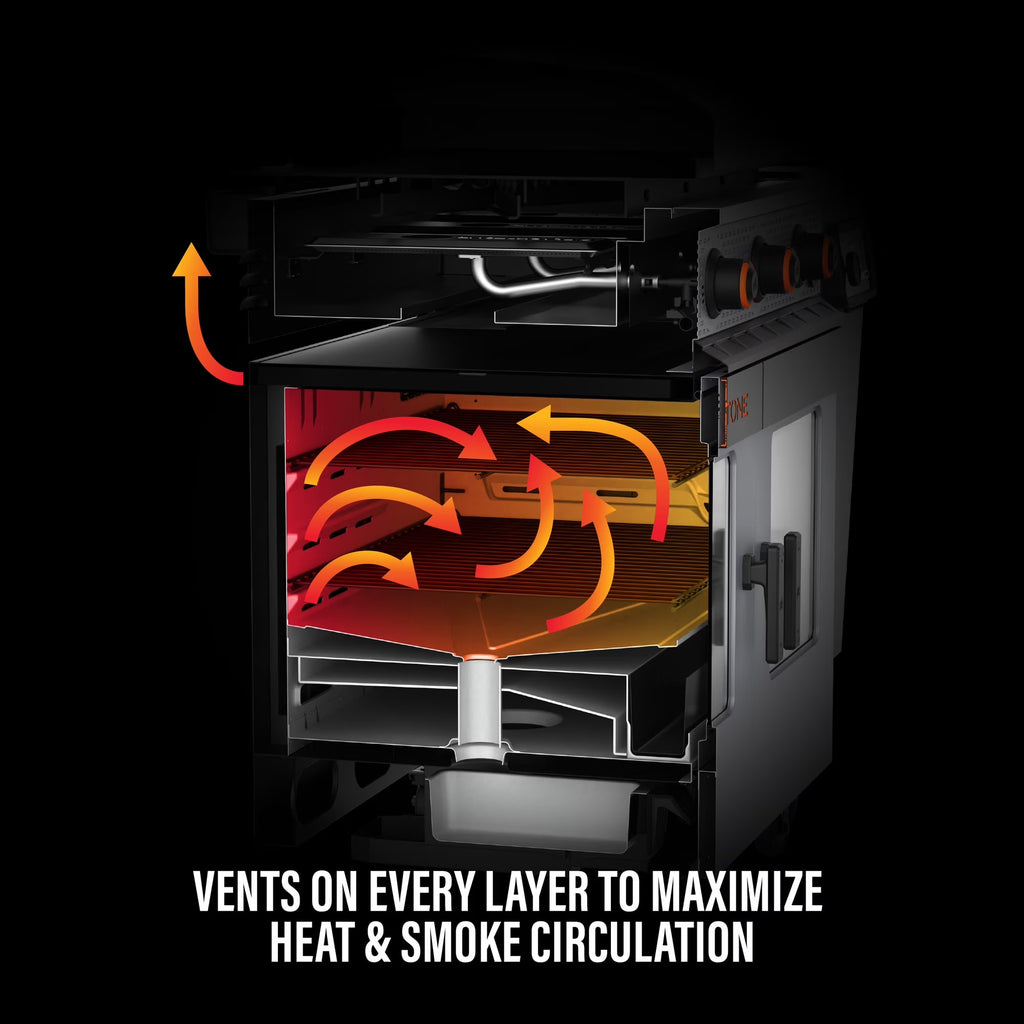 Blackstone Bronco 36 in. Griddle and Vertical Pellet Smoker Combo