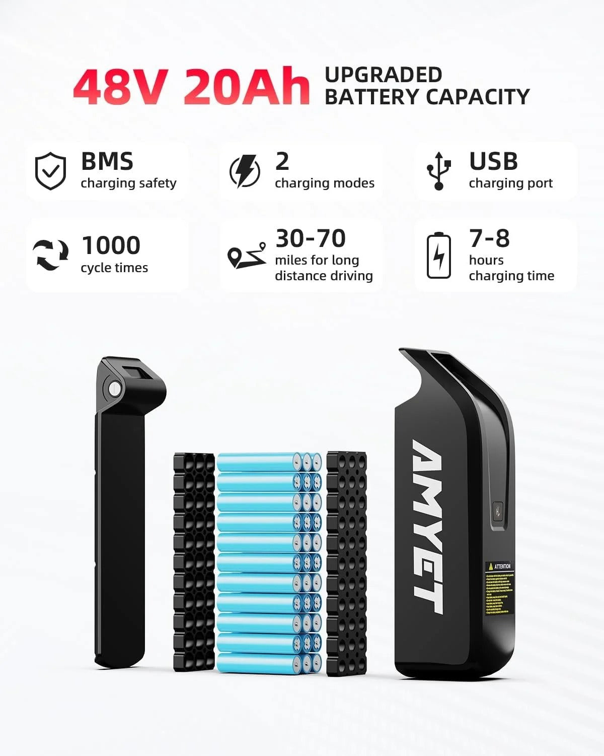 Amyet G60 Electric Bike