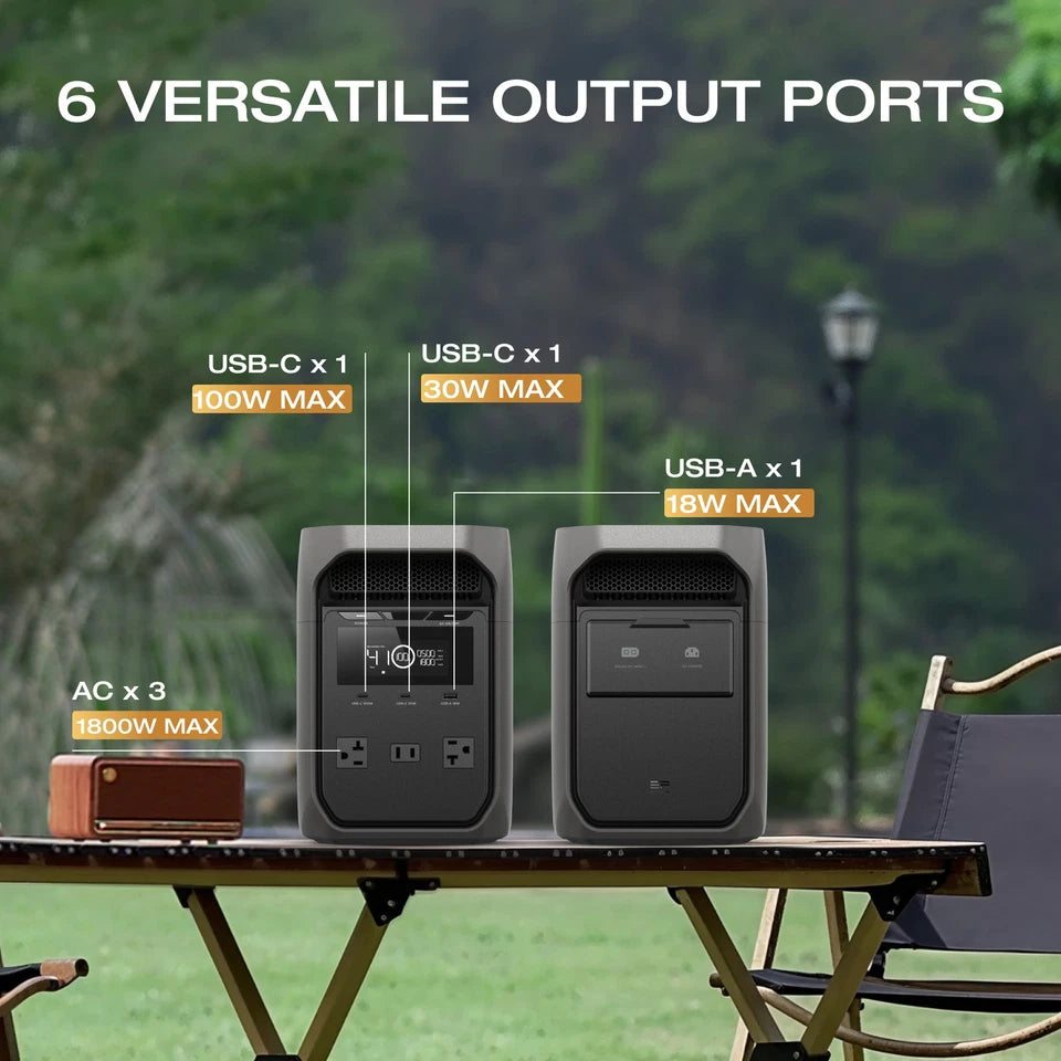 EcoFlow DELTA 3 Classic Portable Power Station, 1024Wh LiFePO4 Battery, 1800W AC Output, Fast Charging, Portable Backup Power