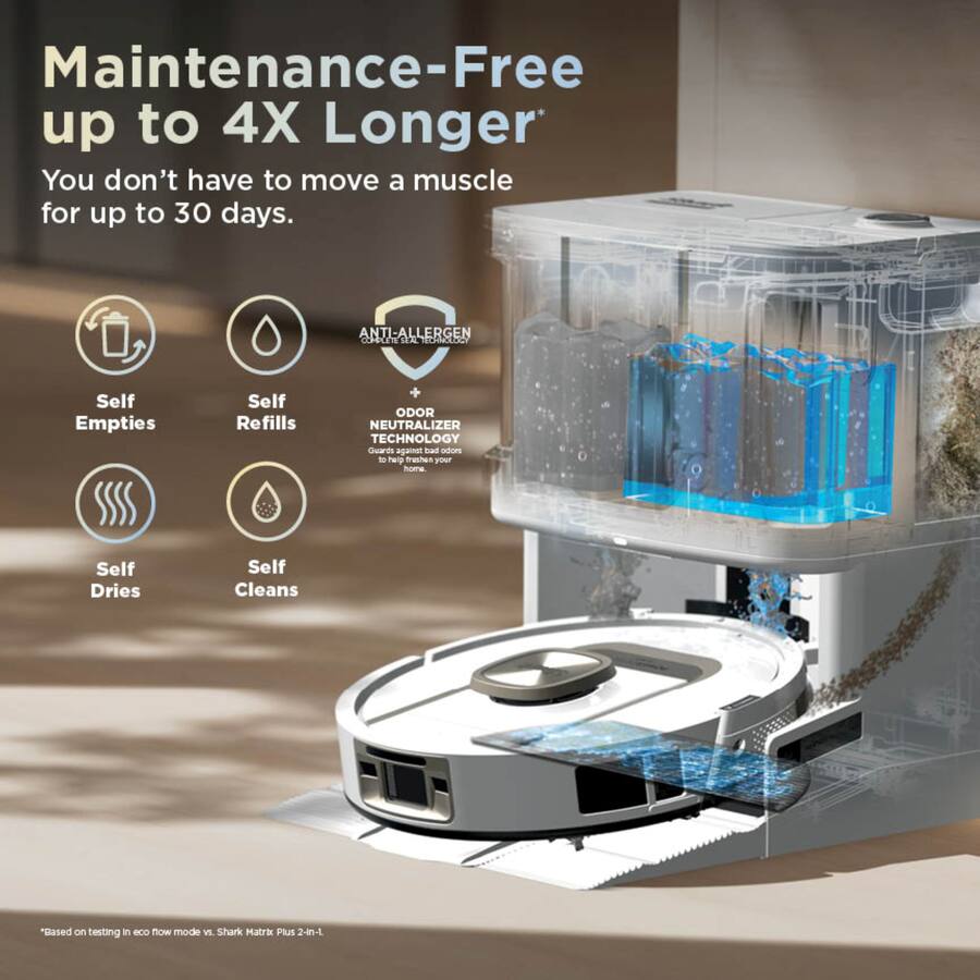 Shark PowerDetect ThermaCharged Robot Vacuum and Mop 2-in-1 with NeverTouch Pro Base